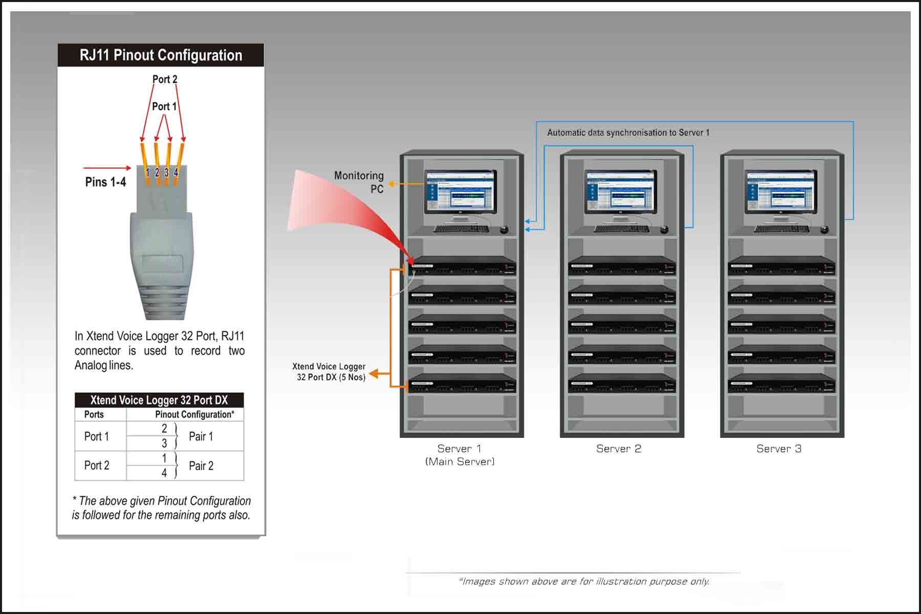 DX Logger